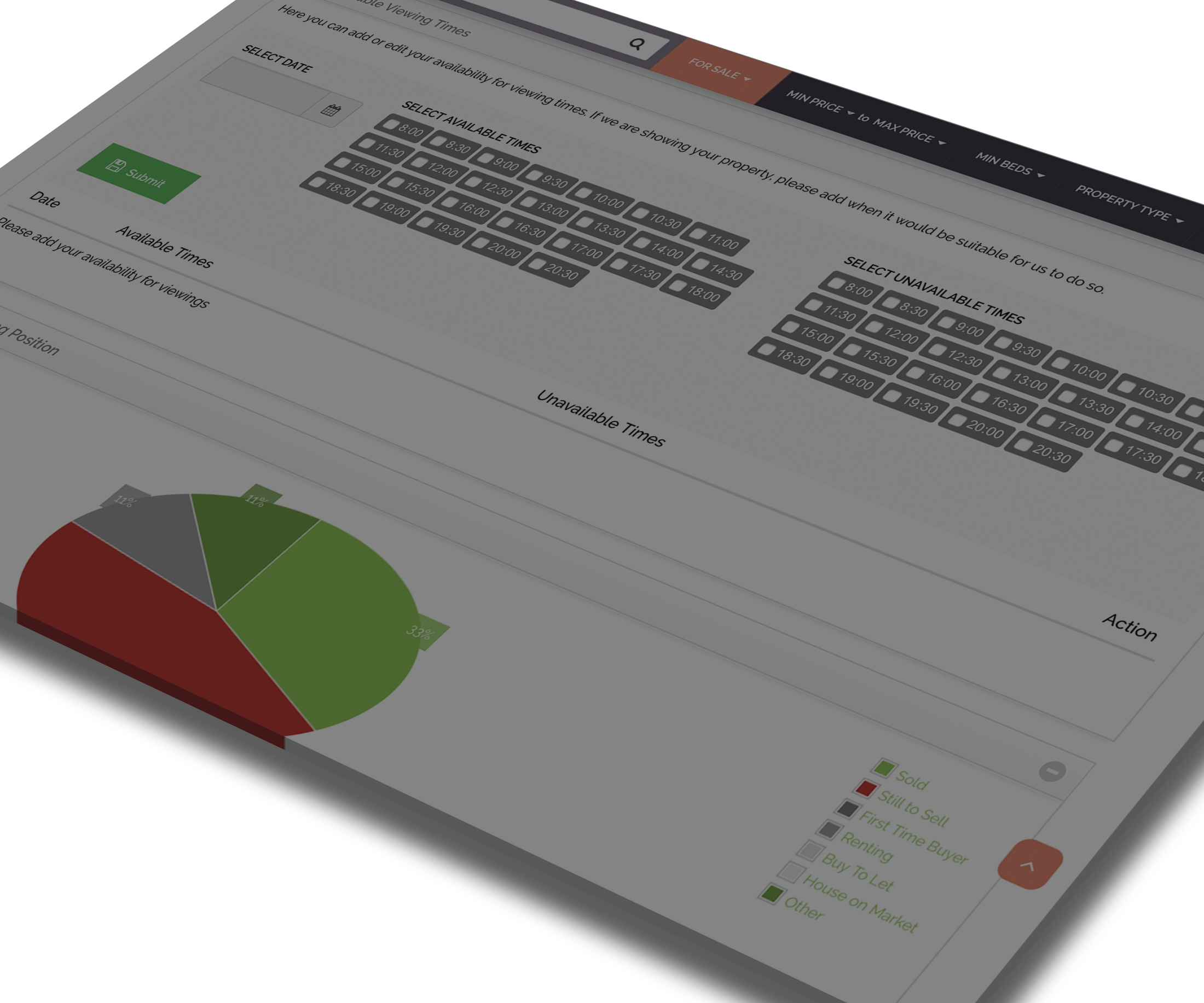 Smart, Scalable CMS